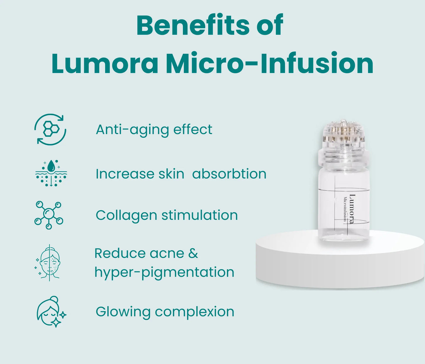 Micro-infusion System ™